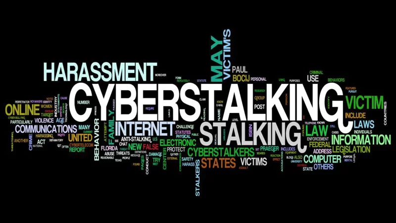 cyberstalking-word-cloud