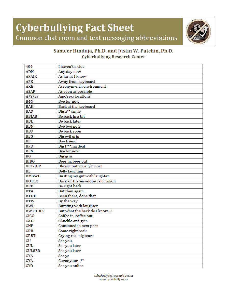 Cyberbullying Fact Sheet: Common Chat Room and Text Messaging Abbreviations post thumbnail