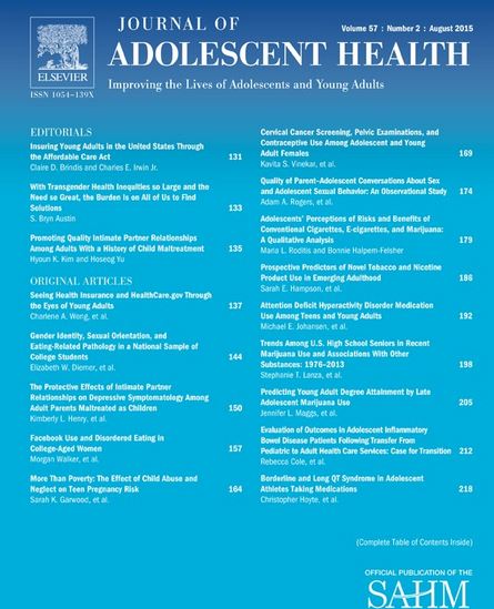 Digital Self-Harm - Journal of Adolescent Health