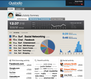 Qustodio monitoring parental control cyber bullying