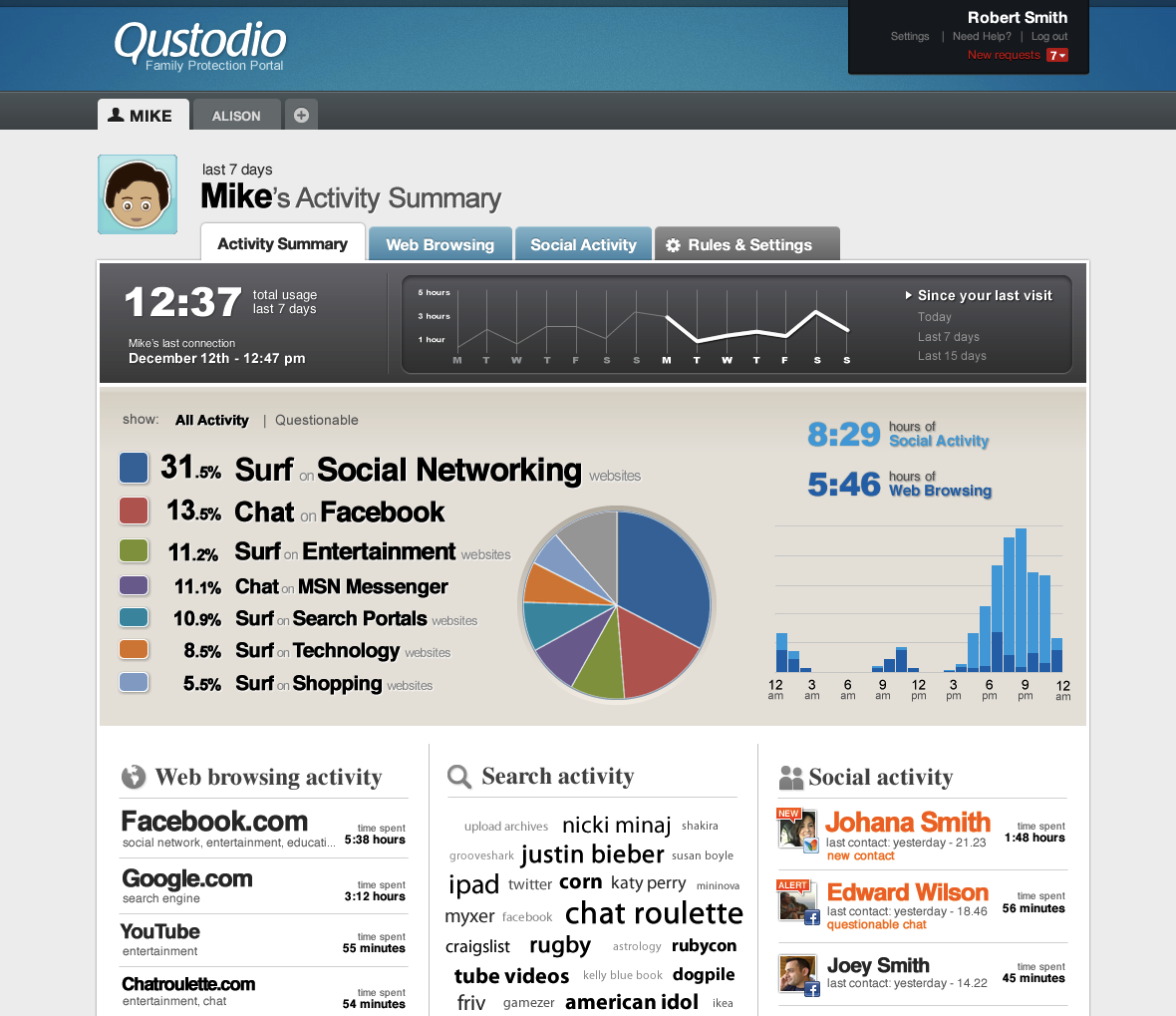 qustodio login page