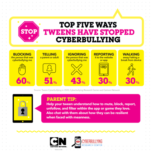 Cyberbullying Research Kids Tweens Infographic 3 Cyberbullying Research Kids Tweens Infographic 3
