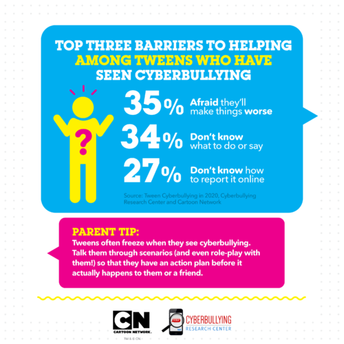 Cyberbullying Research Kids Tweens Infographic 4 Cyberbullying Research Kids Tweens Infographic 4