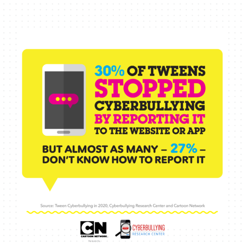 Cyberbullying Research Kids Tweens Infographic 6 Cyberbullying Research Kids Tweens Infographic 6