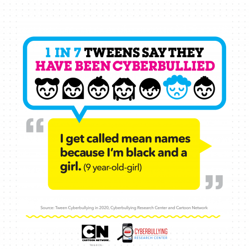 Cyberbullying Research Kids Tweens Infographic 8 Cyberbullying Research Kids Tweens Infographic 8