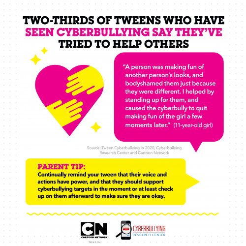 Cyberbullying Research Kids Tweens Infographic 9 Cyberbullying Research Kids Tweens Infographic 9